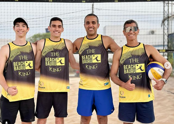 The King off Thrones - Alunos